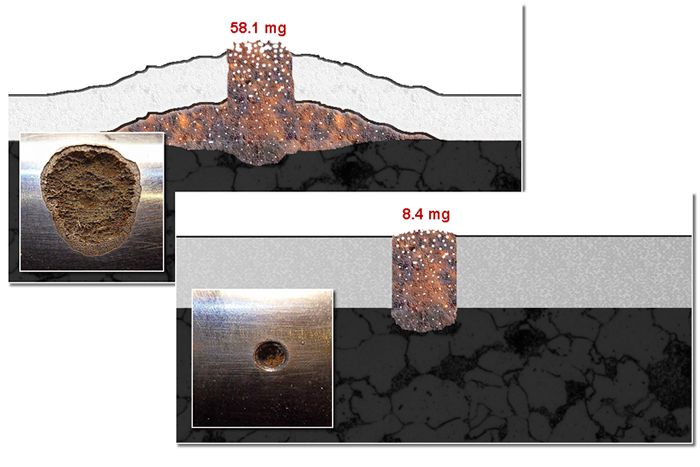 sub surface corrosion