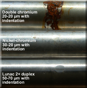 corrosion resistance after damage