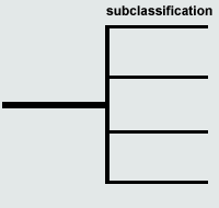 fretting erosion cavitation erosion impact